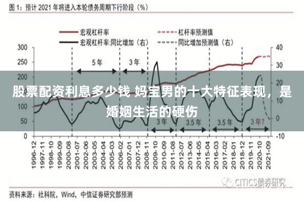 股票配资利息多少钱 妈宝男的十大特征表现，是婚姻生活的硬伤