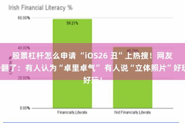 股票杠杆怎么申请 “iOS26 丑”上热搜!网友吵翻了:有人认为“卓里卓气” 有人说“立体照片”好玩!