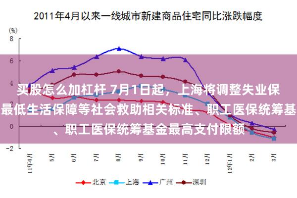 买股怎么加杠杆 7月1日起,上海将调整失业保险金支付标准、最低生活保障等社会救助相关标准、职工医保统筹基金最高支付限额
