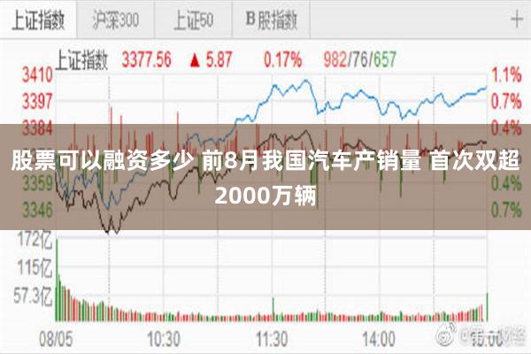 股票可以融资多少 前8月我国汽车产销量 首次双超2000万辆