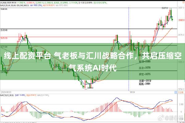 线上配资平台 气老板与汇川战略合作，共启压缩空气系统AI时代